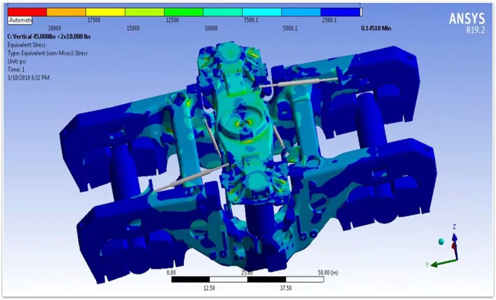 Von Mises equivalent stress plot of a truck assembly under vertical load